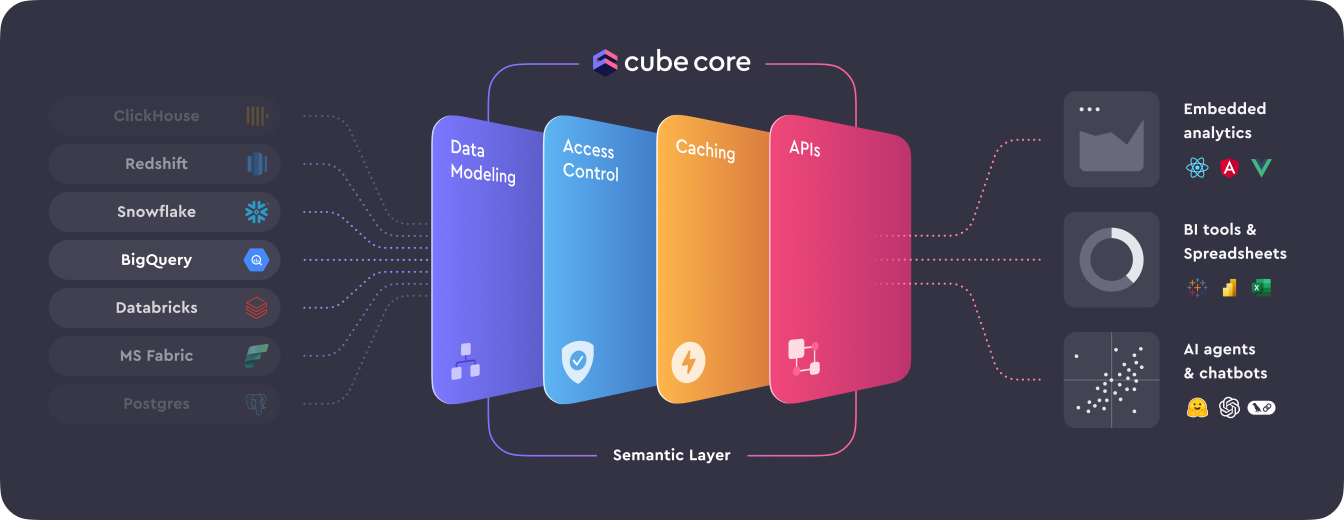 Cube 中文教程预览图